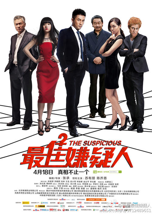 怎么买假的卢旺达驾驶证